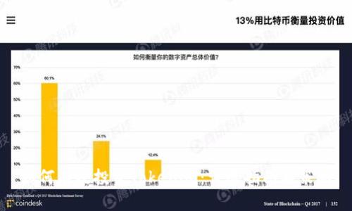 如何有效投资Tokenim：详尽指南与策略