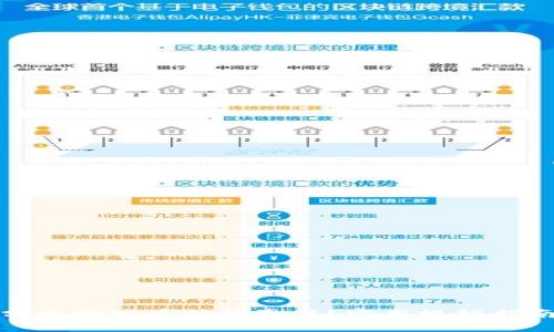 如何区分区块链币种的真假？实用视频指南与技巧