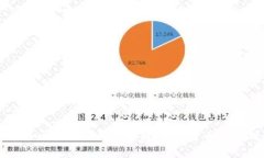 比特币与区块链的关系解