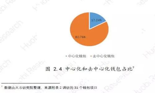 比特币与区块链的关系解析：加密货币的基础架构