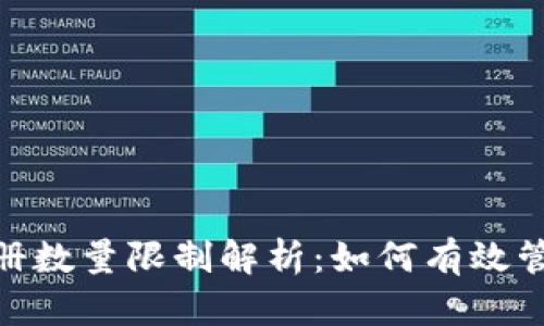 Tokenim注册数量限制解析：如何有效管理多个账户
