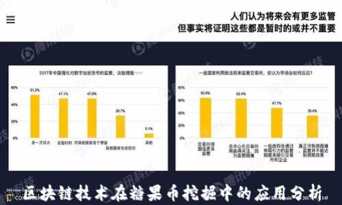 
区块链技术在糖果币挖掘中的应用分析