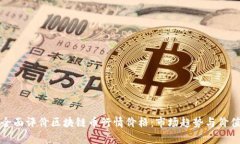 如何全面评价区块链币行