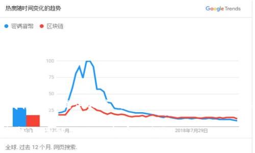 好的，我将为你提供相关的内容。首先是和关键词部分。

如何查找区块链项目的发币信息？