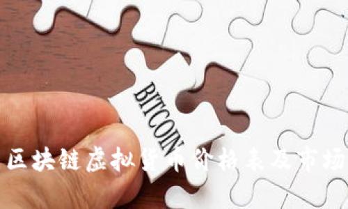 最新区块链虚拟货币价格表及市场分析