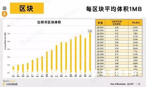 最新区块链虚拟货币价格表及市场分析