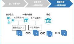 坚鹏区块链最新消息：发