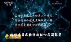 比特币与区块链的核心区