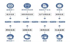 区块链收币图：解锁数字