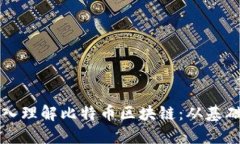 全面深入理解比特币区块