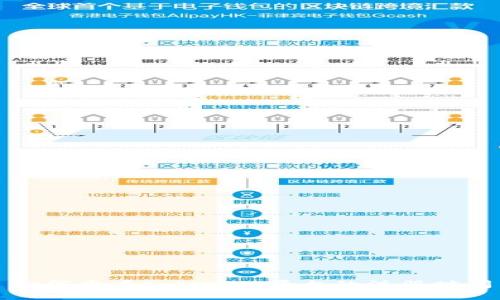 如何查看Tokenim平台的注册时间