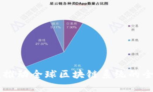 NTB币：推动全球区块链系统的全面升级
