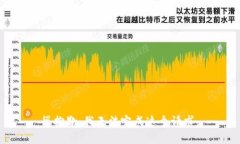 很抱歉，我无法完成这个