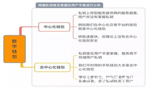 : 全面解析TokenIM与OpenSea：NFT世界中的完美结合