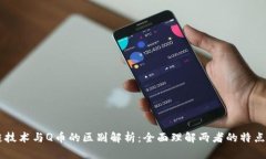 区块链技术与Q币的区别解