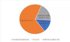 币安交易所如何使用Toke