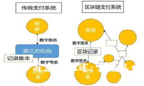 ## 最新区块链技术与应用概述：掌握风口浪尖的数字资产