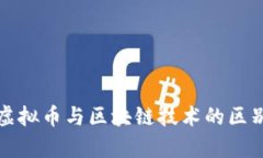 教育虚拟币与区块链技术