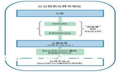 TokenIM 钱转不出来的解决方案与常见问题解析