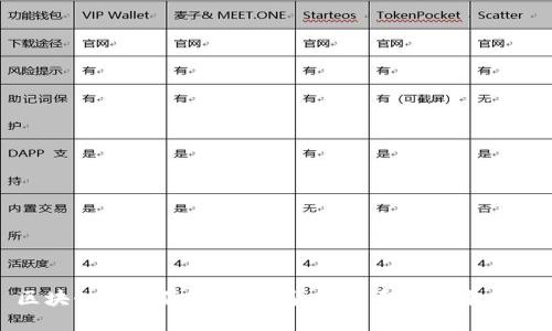 区块链金本位币：重塑货币体系的未来之路