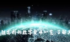 AMPL区块链支持的数字货币