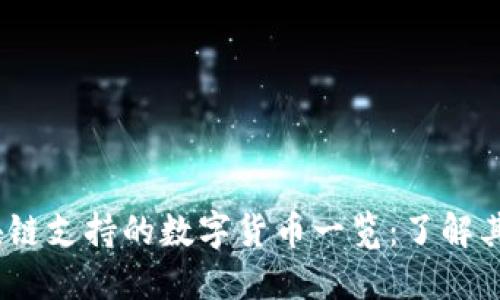 AMPL区块链支持的数字货币一览：了解其生态系统