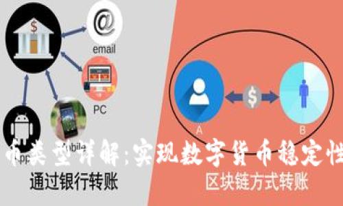 区块链稳定币类型详解：实现数字货币稳定性的全景解析