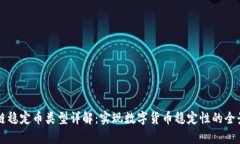 区块链稳定币类型详解：