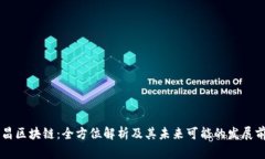 币昌区块链：全方位解析