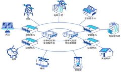 如何将TokenIM导入M链：详细