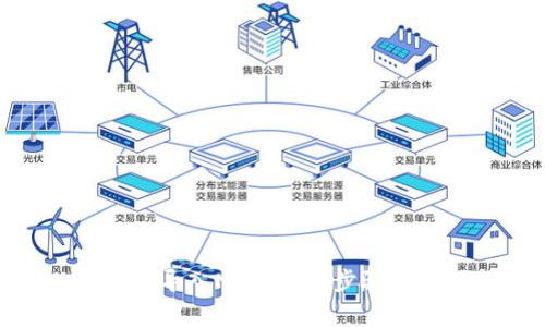 如何将TokenIM导入M链：详细步骤与常见问题解答