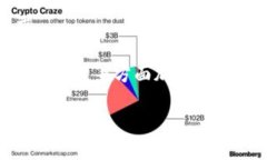 : tokenim 的通用性分析与应