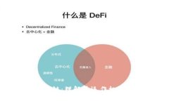 : 揭秘假区块链：理解其运