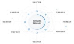 如何在更换手机时安全转