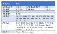 优质  深入解析琥珀币区块