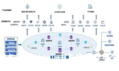  如何轻松注册Tokenim钱包官