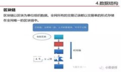 了解Tokenim取消授权数量及