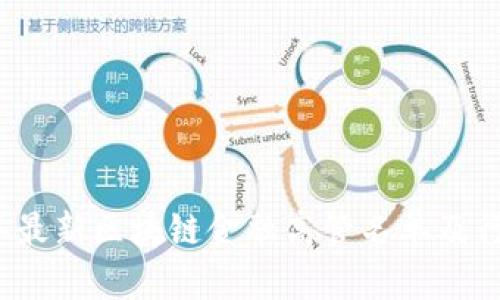 2023年最新区块链金融高管名单及行业解析