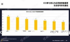  Tokenim与OK钱包的对比：哪