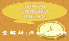 秀币（XIU）总量解析：区