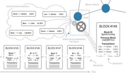   Tokenim提币多久到？详解提币时间和流程 / 
 guanjianci Tokenim, 提币时间, 加密货币, 钱包, 交易所 /guanjianci 

随着数字货币的普及，越来越多的人开始了解和使用各种加密货币交易平台。在这些平台上，提币是一个常见的操作，而不同平台对于提币时间的规定和实际操作体验却往往有所不同。Tokenim作为一款受到广泛欢迎的数字货币交易平台，其提币时间也是用户经常关注的问题之一。本文将深入探讨Tokenim的提币流程以及可能影响提币时间的因素，并针对用户的疑问进行详细解答。

一、Tokenim的提币流程
在了解Tokenim提币所需时间之前，我们首先来看看提币的基本流程。提币的过程其实是将您在Tokenim平台上的持有的数字资产转移到您的个人钱包或其他交易平台上。以下是详细步骤：

ol
    listrong登录账户：/strong首先，您需要登录您的Tokenim交易平台账户。这一步需要确保您的账户是安全的，避免在不受信任的设备上操作。/li
    listrong选择提币：/strong在账户的主界面上，您通常会找到“资产管理”或“钱包”选项，点击后选择“提币”功能。/li
    listrong输入提币信息：/strong在提币页面，您需要输入提币金额和收款地址。请务必确认地址的准确性，因为数字货币交易是不可逆转的，一旦发送到错误地址，资产将无法恢复。/li
    listrong确认操作：/strong填入信息后，系统会提示您确认提币。确认后，Tokenim通常会要求您进行二次验证，如短信验证码或邮箱验证，以确保安全性。/li
    listrong查看状态：/strong一旦提币申请提交成功，系统会生成一个交易记录，您可以在“提币记录”中查看当前状态。/li
/ol

二、Tokenim的提币时间
Tokenim提币的时间主要由几个因素决定：

ul
    listrong网络确认时间：/strong大多数加密货币在提币时需要经过一定数量的网络确认，这个时间因币种和当前网络拥堵情况而异。比特币的平均确认时间约为10分钟，而以太坊通常在几秒钟到几分钟之间。/li
    listrong平台处理时间：/strongTokenim自身会对提币请求进行处理，通常需要一定的时间来审核和确认。/li
    listrong提币金额及限制：/strong不同的提币金额可能受到不同的限制，大额提币有时需要更多的验证步骤，这可能会延缓提币时间。/li
    listrong安全审核：/strong为保障用户资产安全，Tokenim可能会进行安全审核，这也会影响到账速度。/li
/ul

综合而言，Tokenim的提币时间从几分钟到数小时不等，具体情况还需根据上述几个因素来判断。如果一切顺利，提币在1至3小时内到账是比较常见的。

三、可能影响提币速度的因素
除了平台自身的处理速度和网络确认时间外，还有其他几个因素可能影响Tokenim的提币速度：

ul
    listrong网络拥堵：/strong当区块链网络拥堵时，加密货币的交易速度会显著下降。用户可能会看到提币时间延长，即使Tokenim的处理速度正常，网络状况可能会成为快慢的关键所在。/li
    listrong选择提币币种：/strong不同币种在网络之上的承载能力和确认机制不一样，因此提币时长差异也是很明显的。例如，使用比特币提币可能需要更长的时间，而使用一些较小的山寨币则可能更快。/li
    listrong账户安全性：/strong如果Tokenim识别到您的账户有异常活动，例如频繁的大额提币请求，可能会自动触发安全审核程序，这将会显著增加提币时间。/li
/ul

因此，在进行提币之前，了解这些可能影响提币速度的因素可以帮助您做好相应准备。如果您在使用Tokenim时遇到提币延迟，可以通过官方客服了解具体情况和进度。

四、关于Tokenim的安全性
提币速度固然重要，但安全性更是用户在进行数字货币交易时需要牢记的一项重要指标。Tokenim采取了多种措施来保障用户的资产安全：

ul
    listrong双重验证：/strong在进行提币等敏感操作时，Tokenim会要求用户开启双重验证，这为用户的账户提供了一层额外的安全保护。/li
    listrong冷存储：/strongTokenim将大部分资产存放在冷钱包中，这样可以减少黑客攻击的风险。冷钱包与互联网隔离，极大降低了被盗的概率。/li
    listrong异常监测：/strong平台会对用户的账户进行全天候监测，一旦发现异常行为会立即进行处理，并通知用户。/li
/ul

无论在何种情况下，保持账户安全是每位用户的重要责任，只要采取适当的方式，可以降低提币时遭遇安全问题的风险。

五、用户常见问题解答
除了提币时间及处理流程外，用户在使用Tokenim的过程中，可能还会有其他一系列相关问题。

1. 如何确保提币地址的正确性？
确保提币地址的正确性是非常关键的。一旦加密货币被发送到错误的地址，将无法追回。用户在输入提币地址时可以采取以下几种措施：

ol
    listrong复制粘贴：/strong最安全的方法是直接复制应该提币的地址，而不是手动输入。确保复制时无多余空格或字母错误。/li
    listrong发送少量测试币：/strong在大额提币之前，先发送少量测试币，确认到账后再进行正式提币。/li
    listrong保持钱包软件和协议版本更新：/strong确保您使用的个人钱包或其它平台的钱包软件是最新版，以支持更高的安全标准和防止潜在漏洞。/li
/ol

2. Tokenim支持哪些主流加密货币？
Tokenim支持的加密货币种类丰富，包括但不限于：

ul
    li比特币（BTC）/li
    li以太坊（ETH）/li
    li链上代币（如USDT、USDC等稳定币）/li
    li各类山寨币（如LTC、XRP等）/li
/ul

具体支持的币种清单可能会随着市场的变化而更新，因此用户需要定期查看Tokenim的官方网站或公告以获取最新信息。

3. 提币失败的常见原因是什么？
提币失败时，可以通过查看系统提示和记录来分析常见原因：

ul
    listrong提币地址不正确：/strong如果收款地址错误，提币申请将失败，尤其是使用了错误的网络或格式。/li
    listrong余额不足：/strong确保您的账户余额足够支付提币金额和可能的手续费，若余额不足，提币可能会被拒绝处理。/li
    listrong未完成验证：/strong如果账户未完成身份验证或存在安全审核要求，提币请求可能会被暂时冻结。/li
/ul

4. Tokenim如何计算提币手续费？
Tokenim的提币手续费一般根据以下几个因素计算：

ul
    listrong币种类别：/strong每种币种的手续费都不相同，有些币的手续费较低，而有些则可能较高。/li
    listrong网络拥堵情况：/strong如果当前网络拥堵，Tokenim可能会根据实时费用动态调整手续费以确保交易迅速确认。/li
    listrong提币金额：/strong有时提币金额越大，手续费可能相对降低，因为在一定额度上，Tokenim会承担一部分费用。/li
/ul

5. 提币后如何查询交易状态？
提币后用户可以通过以下方式查询交易状态：

ul
    listrongTokenim的提币记录：/strong登陆Tokenim账户后，点击资产管理，找到提币记录，以查看对应的状态。/li
    listrong区块链浏览器：/strong通过输入提币时获得的交易哈希值（TXID），在相应币种的区块链浏览器中查询透明流程和确认状态。/li
    listrong联系客服：/strong如果在交易状态方面依旧存在疑问或延迟，用户可以联系Tokenim的客服进行进一步咨询。/li
/ul

总结来说，Tokenim的提币时间因多种因素而异，但理解流程、注意安全性以及舟准确处理提币地址，都将大大提高提币的成功率和速度。如有其他疑问，用户可随时咨询Tokenim官方客服，以获取最准确的答复与支持。