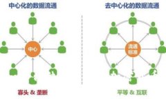 Tokenim平台独立发行的加密