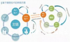全面解析区块链与比特币