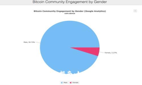 Tokenim交易平台全指南：如何安全交易数字资产