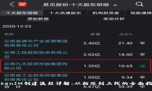 TokenIM创建流程详解：从构思到上线的全面指南