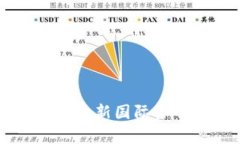 区块链技术的最新国际标
