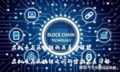 虚拟币与区块链的关系图