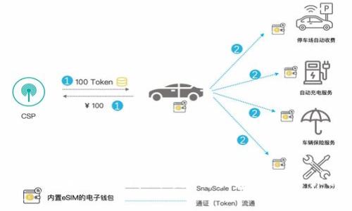 深入解析Token和ERC20标准：如何创建与管理你的数字资产