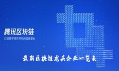 最新区块链龙头企业一览