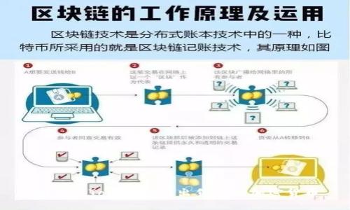 如何在Tokenim上出售您的加密货币